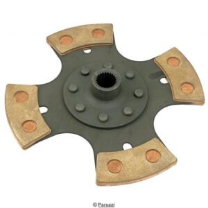 Feramic Kupplungsscheibe 200 mm